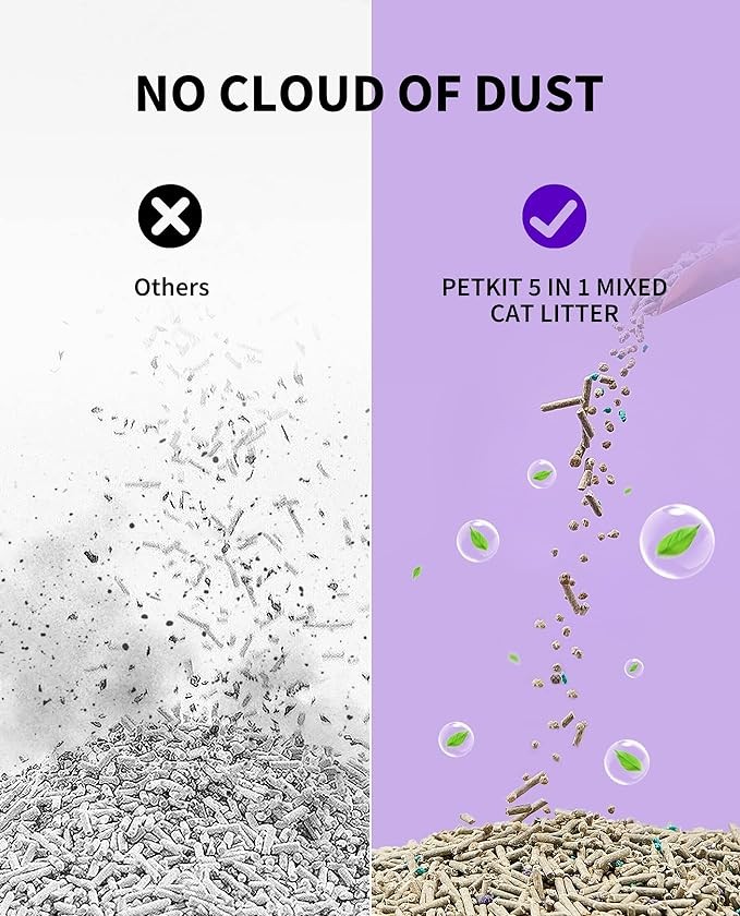 PETKIT Mixed 5 in 1 Cat Litter,Strong Clumping Cat Litters,Odor Control and Unscented Ultra Absorbent Water Flushable Bentonite Tofu Cat Litter,Dust-Free,8 lbs/Bag, pack of 4