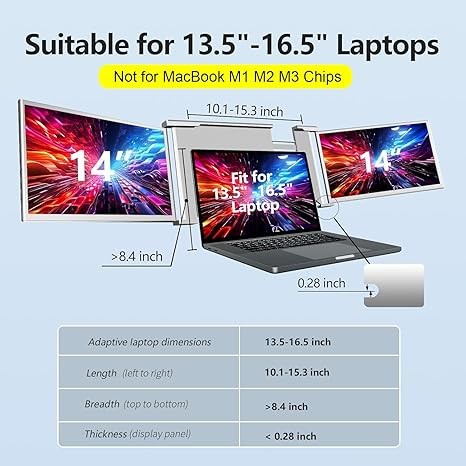 YUTOO Laptop Screen Extender, 14" Portable Triple Monitor for Laptops 315Â° Rotate| Plug and Play| 1080P| FHD, Laptop Monitor Extender for 13.5~16.5" Laptops, HDMI/USB-A/Type-C,for Mac/Wins/Android/De