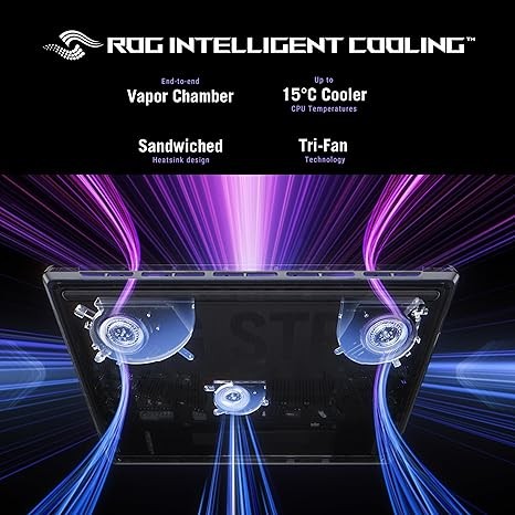 ASUS ROG Strix G16 (2025) Gaming Laptop, 16â FHD+ 16:10 165Hz/3ms Display, NVIDIAÂ® GeForce RTXâ¢ 5060 Laptop GPU, IntelÂ® Coreâ¢ i7 Processor 14650HX, 16GB DDR5, 1TB Gen 4 SSD, Wi-Fi 7, Windows 1